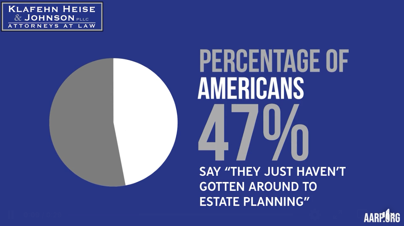 Misconceptions when it comes to estate planning